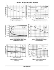 MC33079 datasheet.datasheet_page 5