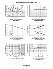 MC33079 datasheet.datasheet_page 6