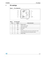 ST485ERXDR datasheet.datasheet_page 3