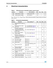 ST485ERXDR datasheet.datasheet_page 6