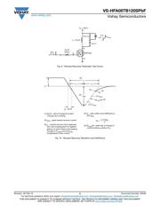 HFA08TB120S datasheet.datasheet_page 5