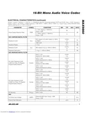 MAX9860 datasheet.datasheet_page 3