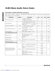 MAX9860 datasheet.datasheet_page 4