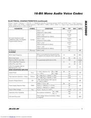 MAX9860 datasheet.datasheet_page 5