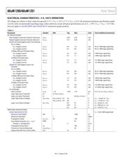 ADUM1200CRZ-RL7 datasheet.datasheet_page 6