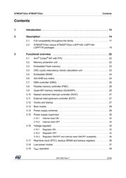 STM32F722ZET6TR datasheet.datasheet_page 3