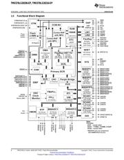 S5LS20216ASPGEMEP 数据规格书 6