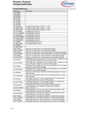 IRS4427STRPBF datasheet.datasheet_page 3