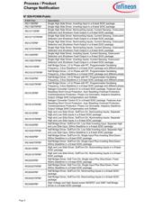 IRS4427STRPBF datasheet.datasheet_page 4