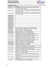 IRS4427STRPBF datasheet.datasheet_page 5