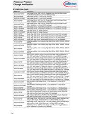 IRS4427STRPBF datasheet.datasheet_page 6