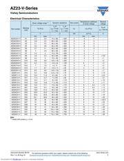 AZ23C7V5-V-GS08 datasheet.datasheet_page 2