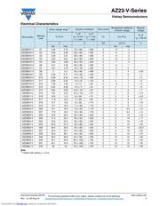 AZ23C7V5-V-GS08 datasheet.datasheet_page 3