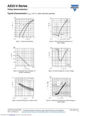 AZ23C7V5-V-GS08 datasheet.datasheet_page 4