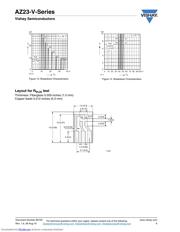 AZ23C7V5-V-GS08 datasheet.datasheet_page 6