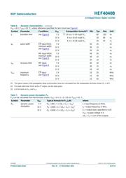 HEF4040BT datasheet.datasheet_page 6