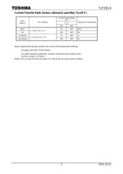 TLP293-4(V4LGB,E datasheet.datasheet_page 2