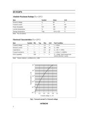 HVM187 datasheet.datasheet_page 2