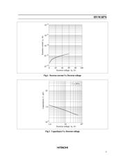 HVM187 datasheet.datasheet_page 3