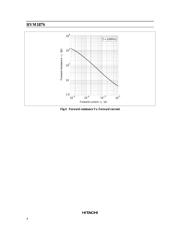 HVM187 datasheet.datasheet_page 4