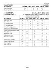 DS1245AB-70-IND datasheet.datasheet_page 4