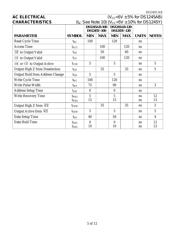 DS1245AB-70-IND datasheet.datasheet_page 5