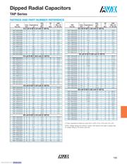 TAP225M016CCS datasheet.datasheet_page 4