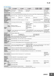 TL-W5MC15 datasheet.datasheet_page 3