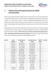 BGSA11GN10E6327XTSA1 datasheet.datasheet_page 5