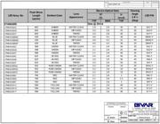 LTM4605RD datasheet.datasheet_page 2
