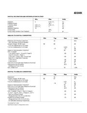 AD1848KP datasheet.datasheet_page 3