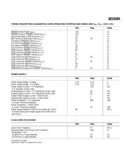 AD1848KP datasheet.datasheet_page 5