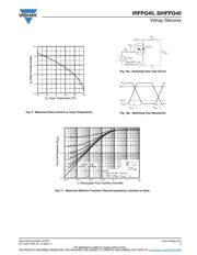 IRFPG40 数据规格书 5