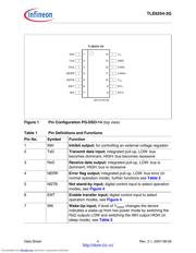 TLE62543G datasheet.datasheet_page 4