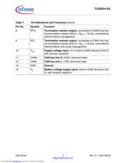 TLE62543G datasheet.datasheet_page 5