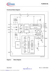 TLE62543G datasheet.datasheet_page 6