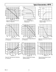 AD745JN datasheet.datasheet_page 5