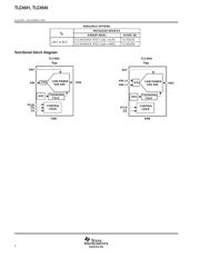 TLC4541IDG4 datasheet.datasheet_page 2