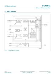 PCA9641BSHP datasheet.datasheet_page 4