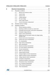 STM32L443CCT6 datasheet.datasheet_page 5