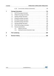 STM32L443VCT6 datasheet.datasheet_page 6