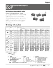 D2F-01FL3 datasheet.datasheet_page 1