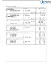 NDS355AN_NL datasheet.datasheet_page 2