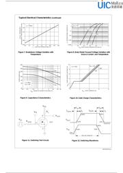 NDS355AN_NL datasheet.datasheet_page 5