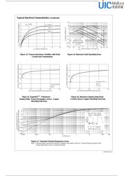 NDS355AN_NL datasheet.datasheet_page 6