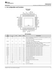 TUSB1210-Q1 datasheet.datasheet_page 3