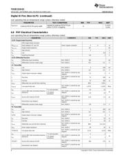 TUSB1210-Q1 数据规格书 6