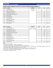 49FCT20805PYGI8 datasheet.datasheet_page 5