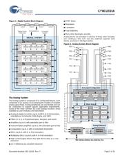 CY8CLED16-48LTXI datasheet.datasheet_page 5