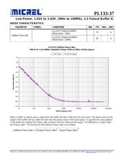 PL133-37TC-R 数据规格书 4